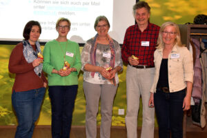 Vorstand